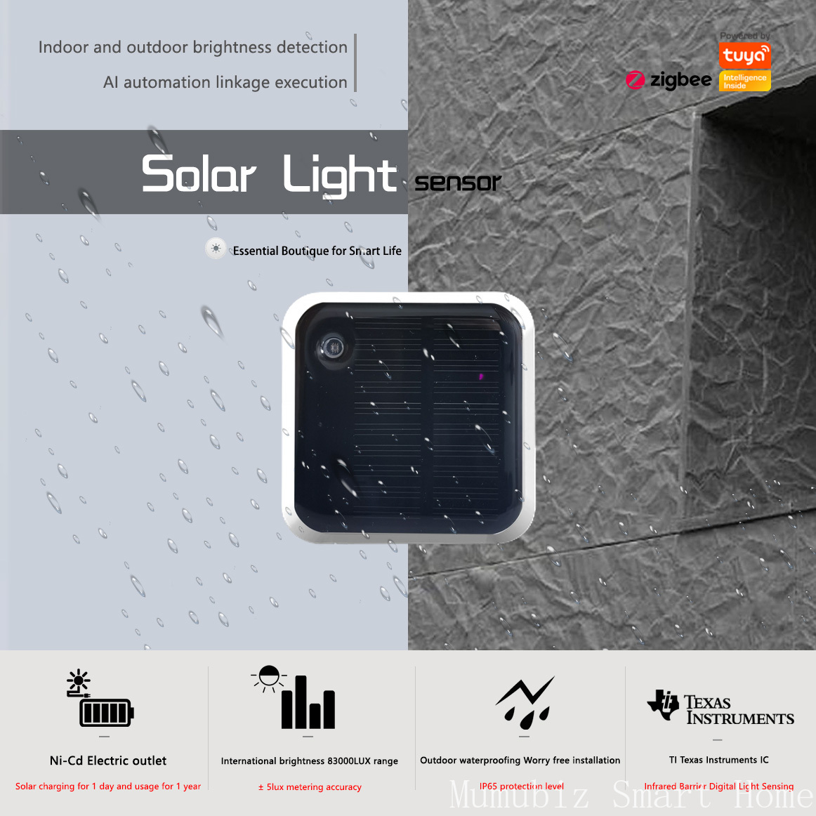 Outdoor Power Monitor - Sensore di luce solare Tuya Zigbee