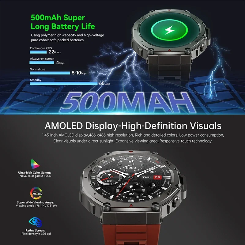 Nuovo Smartwatch Militare DM58 - Outdoor Power Monitor recensione e prezzo