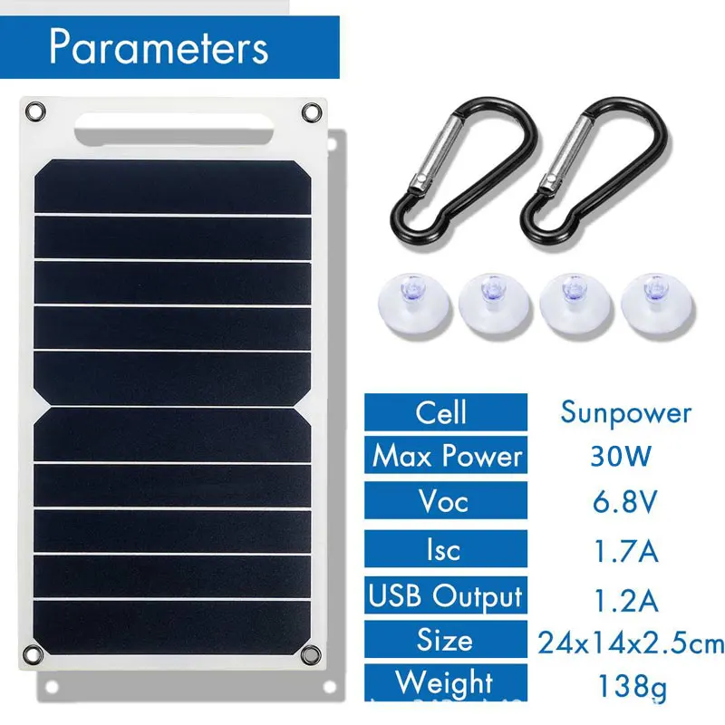 Caricatore Solare Pieghevole d - Outdoor Power Distribution Panel recensione e prezzo