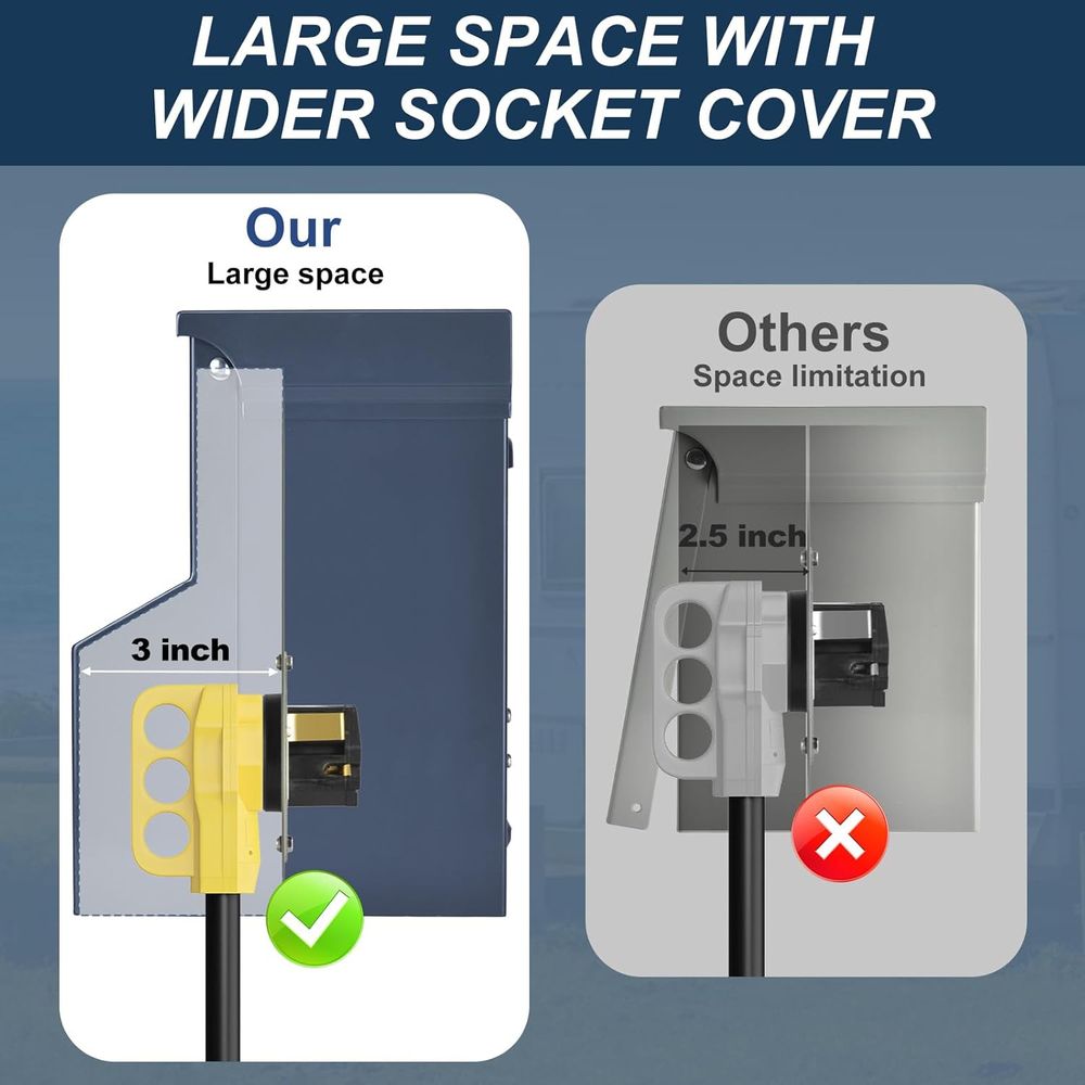 Pannello Elettrico per Camper  - Outdoor Power Receptacle Box recensione e prezzo