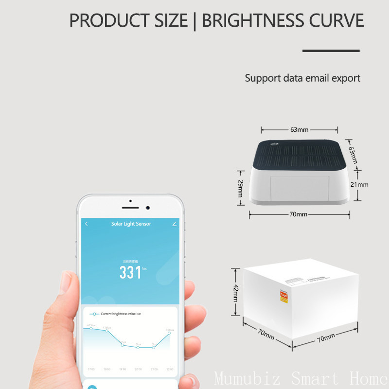 Sensore di luce solare Tuya Zi - Outdoor Power Monitor recensione e prezzo