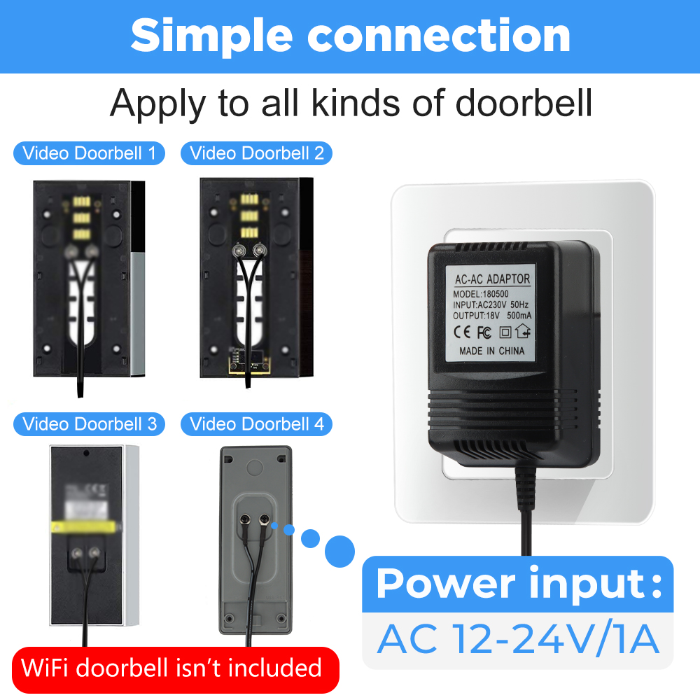 US UK Spina UE 18V AC a DC Tra - Outdoor Power Adapter Ring recensione e prezzo