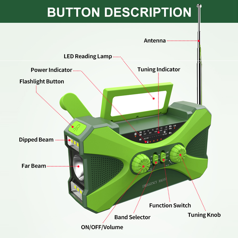 10000mAh Radio multifunzionale - Outdoor Power Tool Kit recensione e prezzo