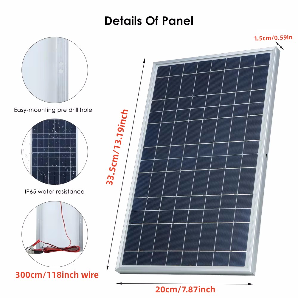 Kit pannello solare da 35 W Ge - Outdoor Power Distribution Panel recensione e prezzo