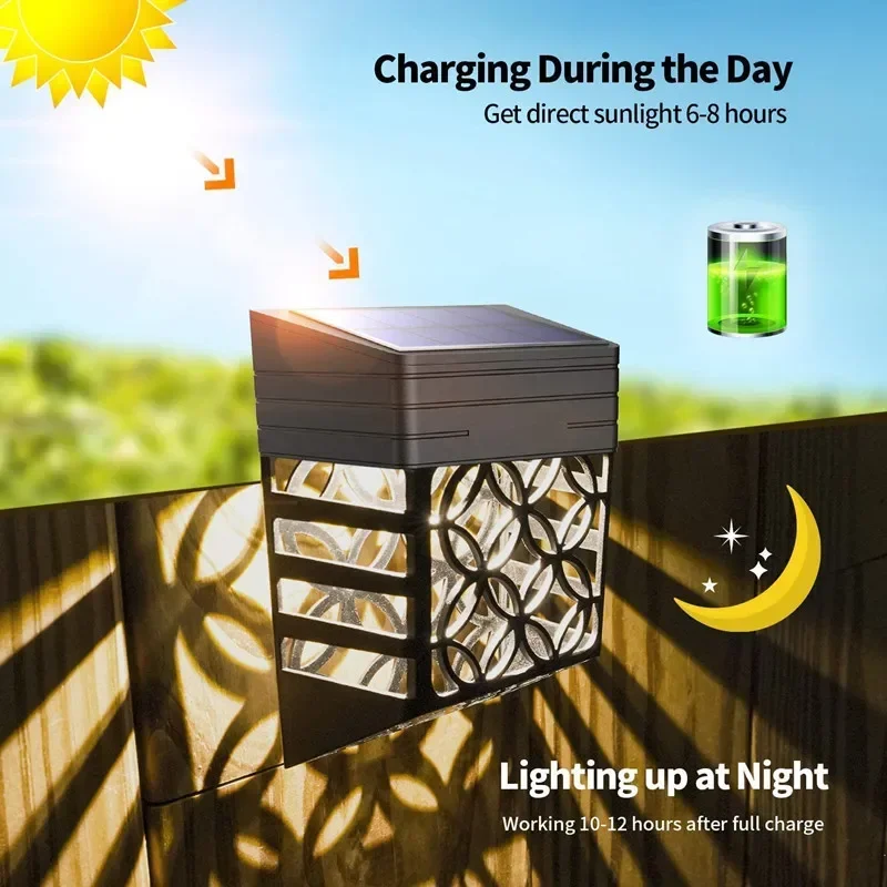 Luce solare IP65 Impermeabile  - Outdoor Power Distribution Panel recensione e prezzo